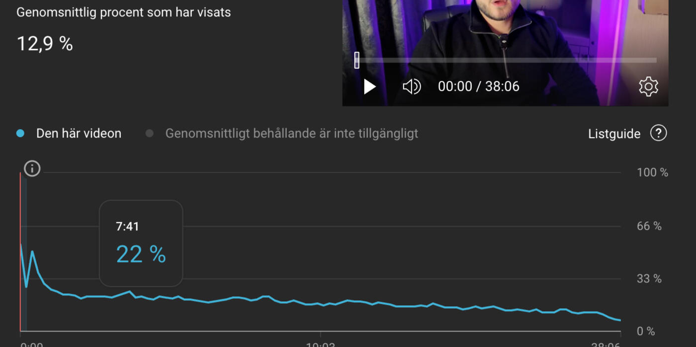 AddeVisuals